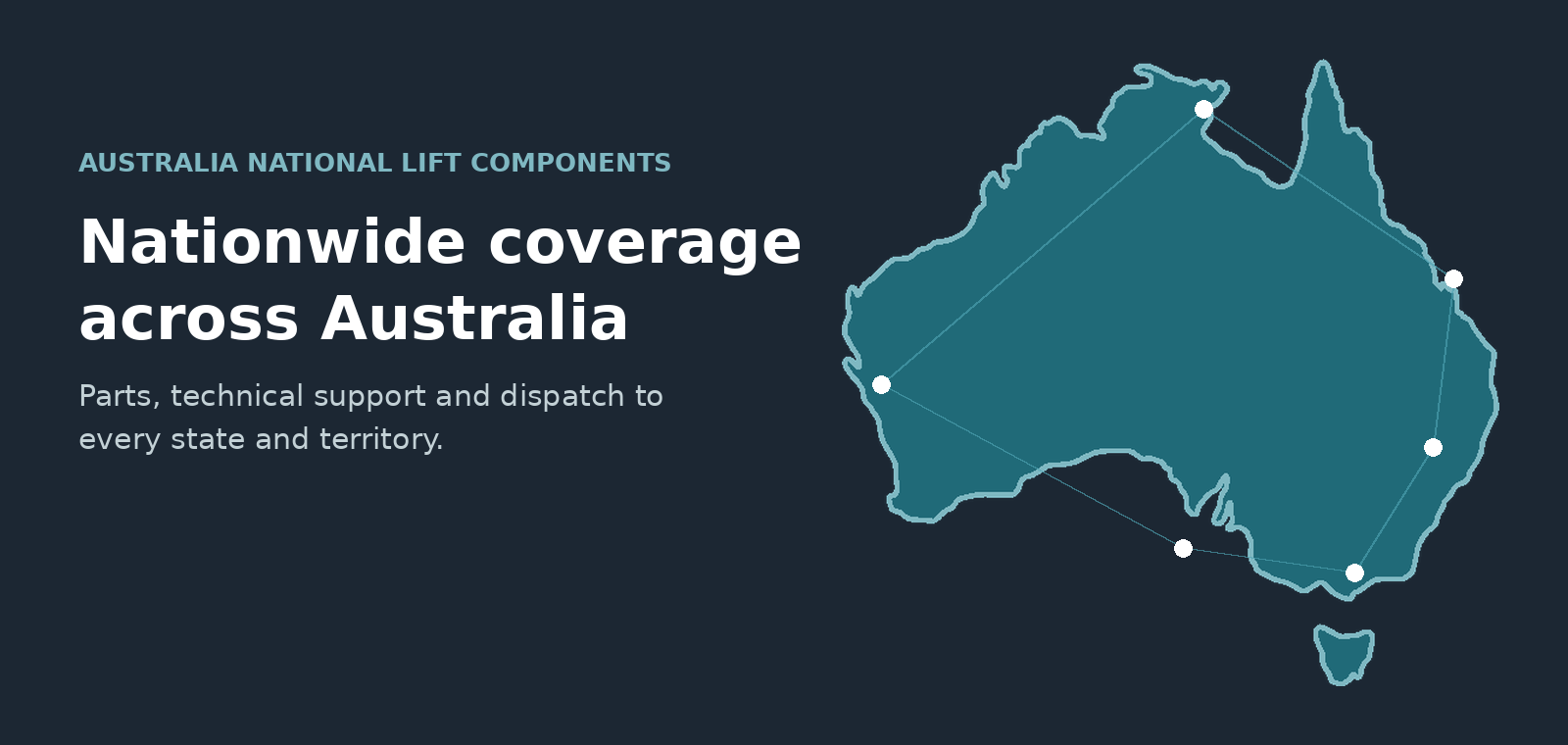 ANLC — Nationwide coverage across Australia